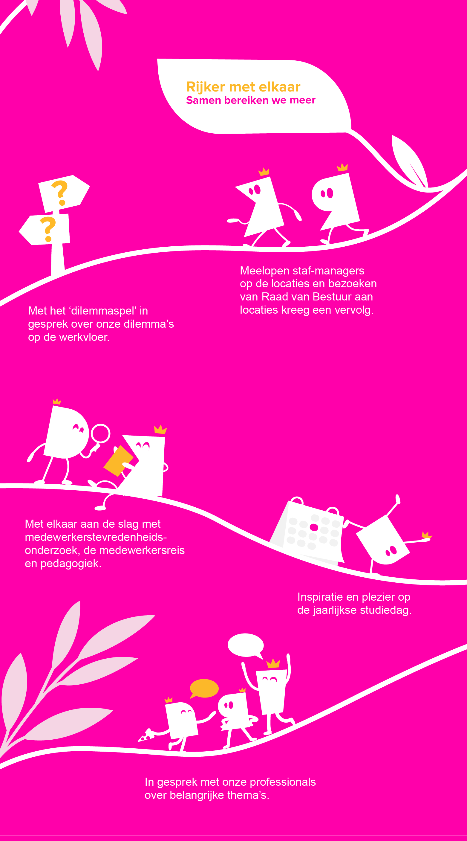 KinderRijk Jaarverslag Page 9